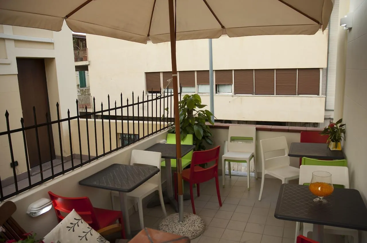 Bed and Breakfast Sunmoon Reggio Calabria